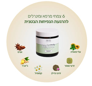 Digestion Kit - Real You