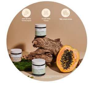 Digestion Kit - Real You