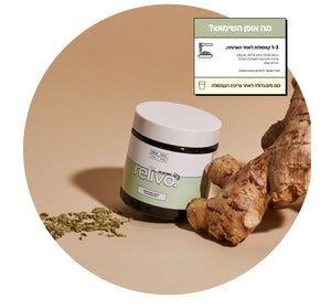 Digestion Kit - Real You