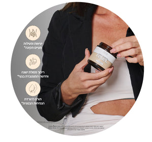 Digestion Kit - Real You